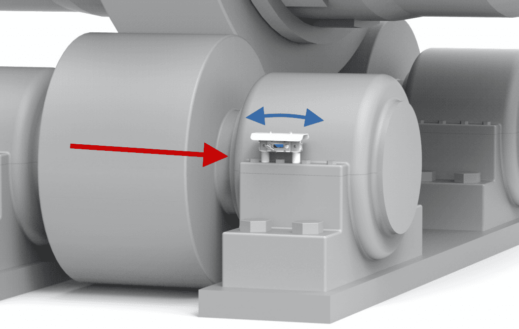 Thrust Load Meter